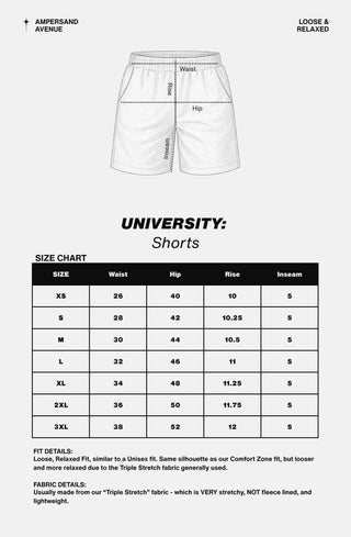 *NEW* Ampersand | University Shorts | Cherry On Top